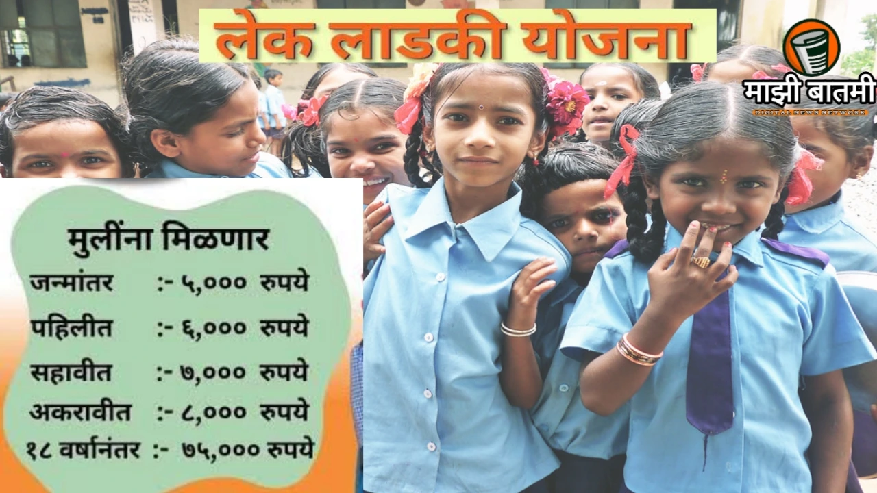 Lek Ladki Yojana 2025: ₹1 Lakh Aid for Girls लेक लाडकी योजना मुलींना लाखाची मदत, तुमची मुलगी पात्र आहे का? पटापट तपासा!