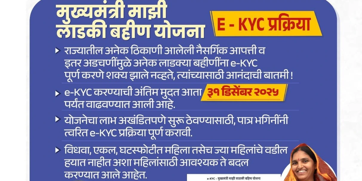 Ladki Bahin Yojna E-KYC Date Extended 25-26: लाडकी बहीण योजना E-KYC मुदतवाढ जाणून घ्या!